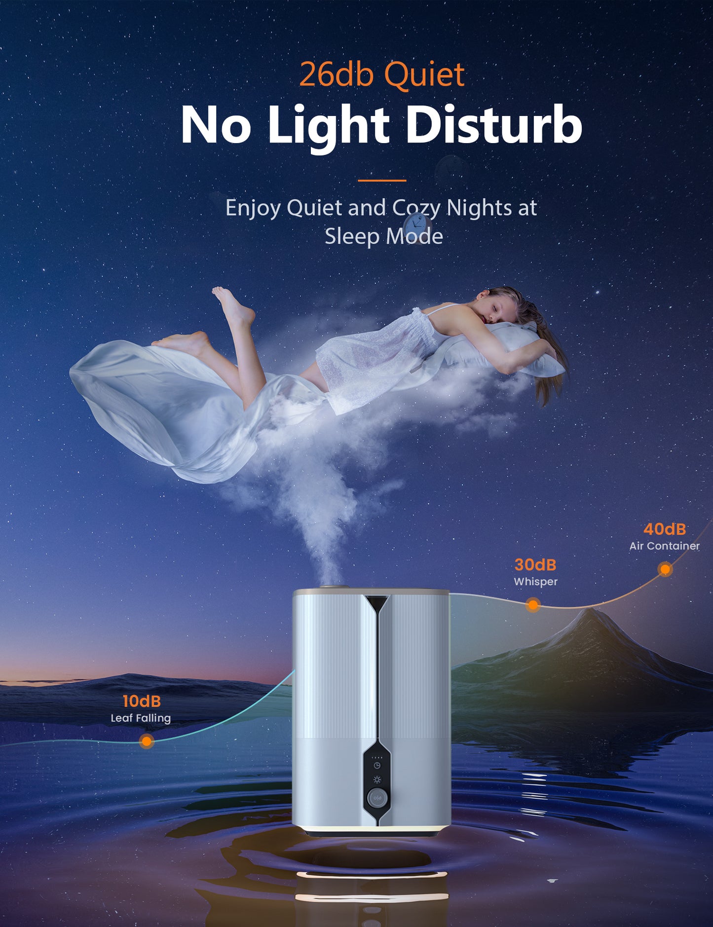 Kyvol Vigoair HD5 Humidifier