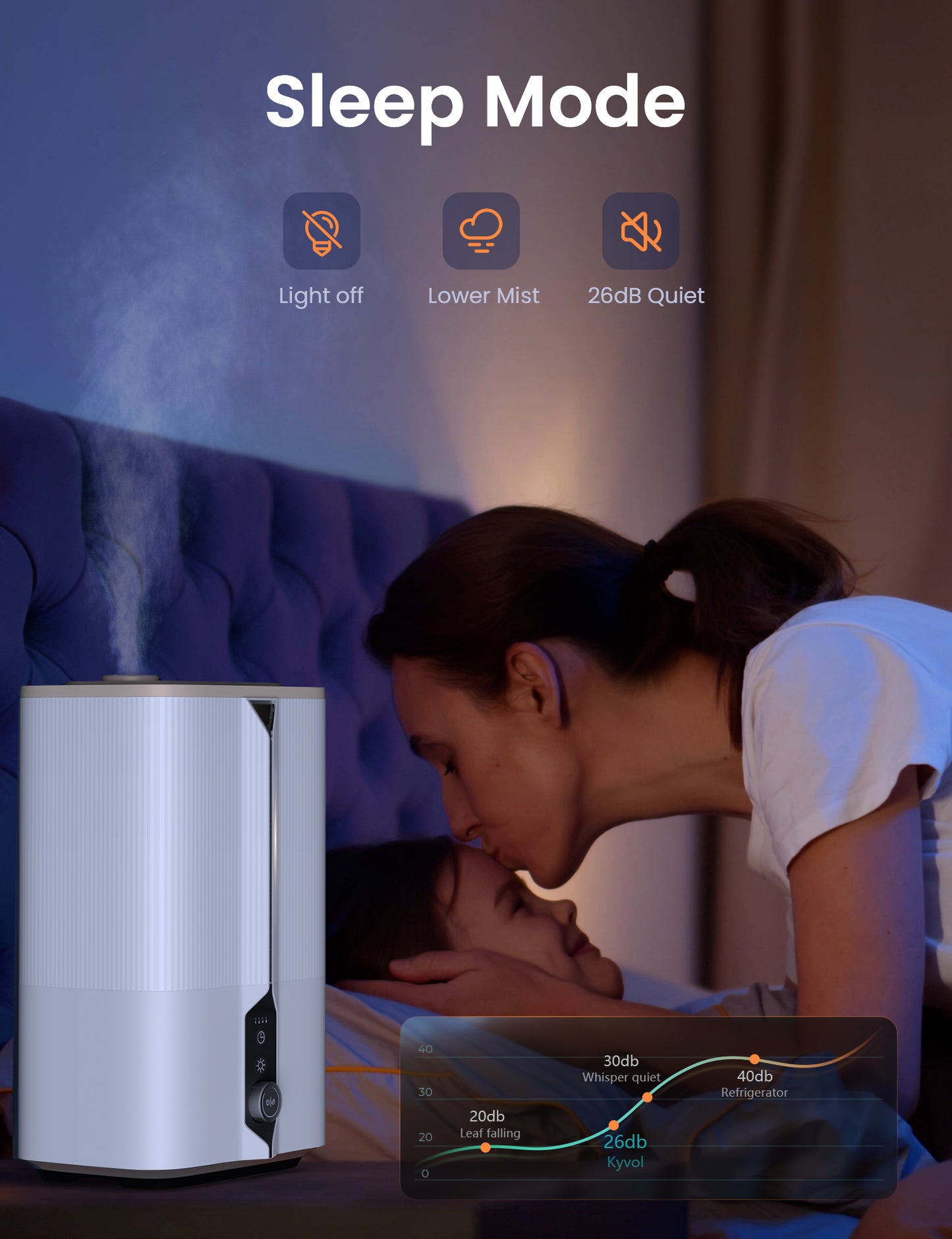 Kyvol Vigoair HD5 Humidifier