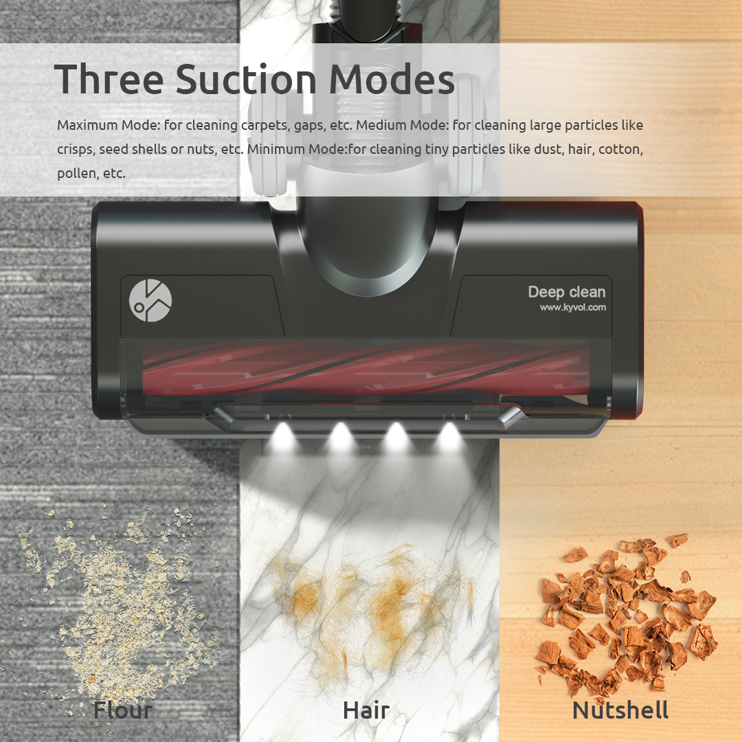 Kyvol Flutevac V20 Vacuum Cleaner 25000Pa Ultra Strong Suction Vacuum Cleaner