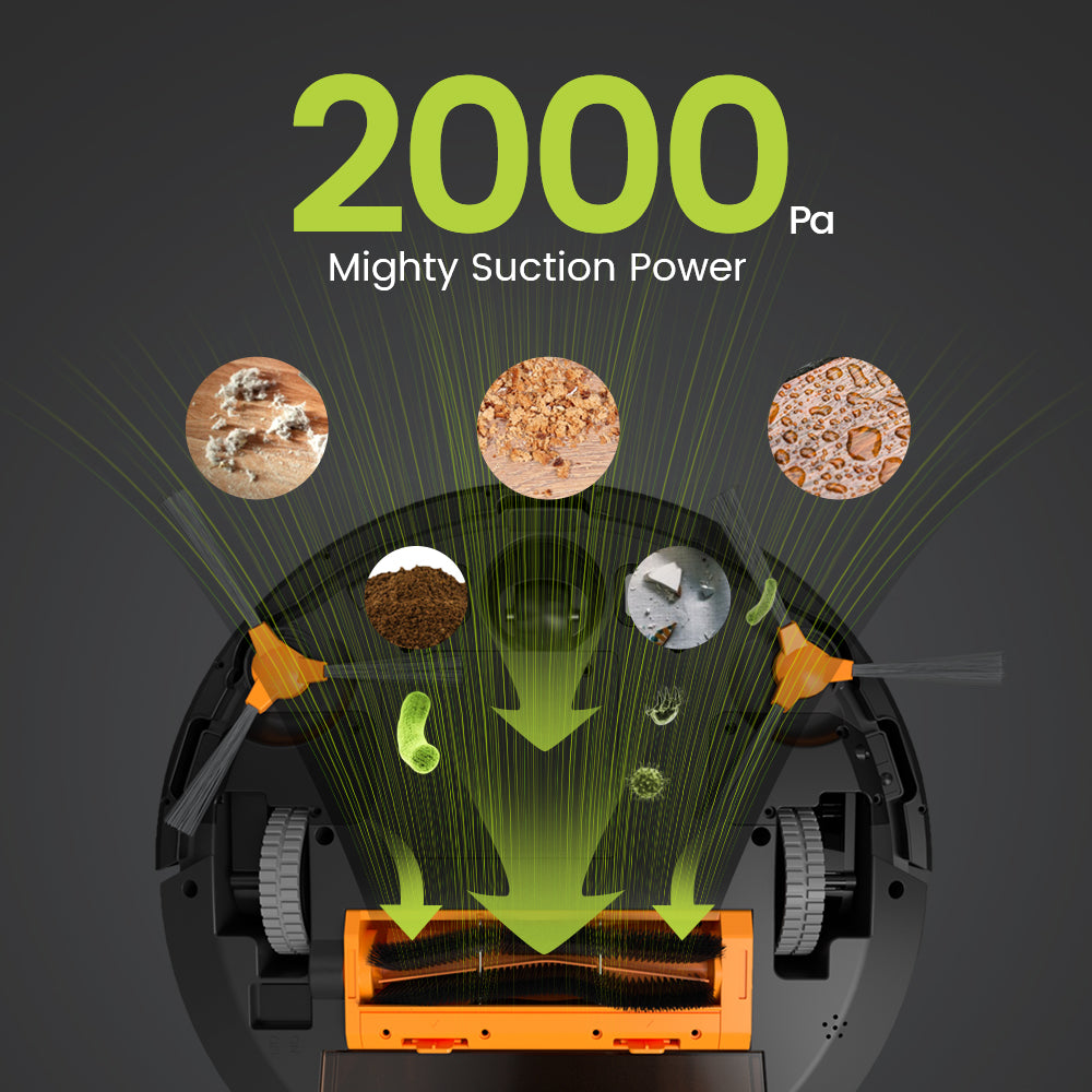 Vacuum Cleaner-Kyvol