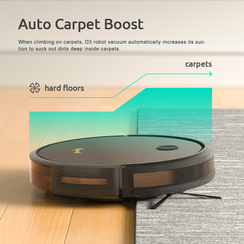 Cybovac D3 Robot Vacuum Cleaner Perfect entry level vacuum cleaner