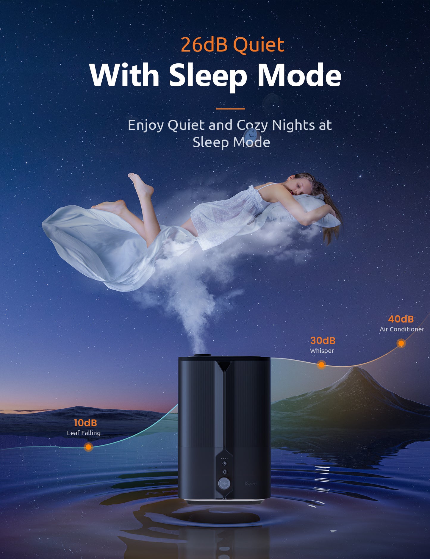 Kyvol Vigoair HD5 Humidifier