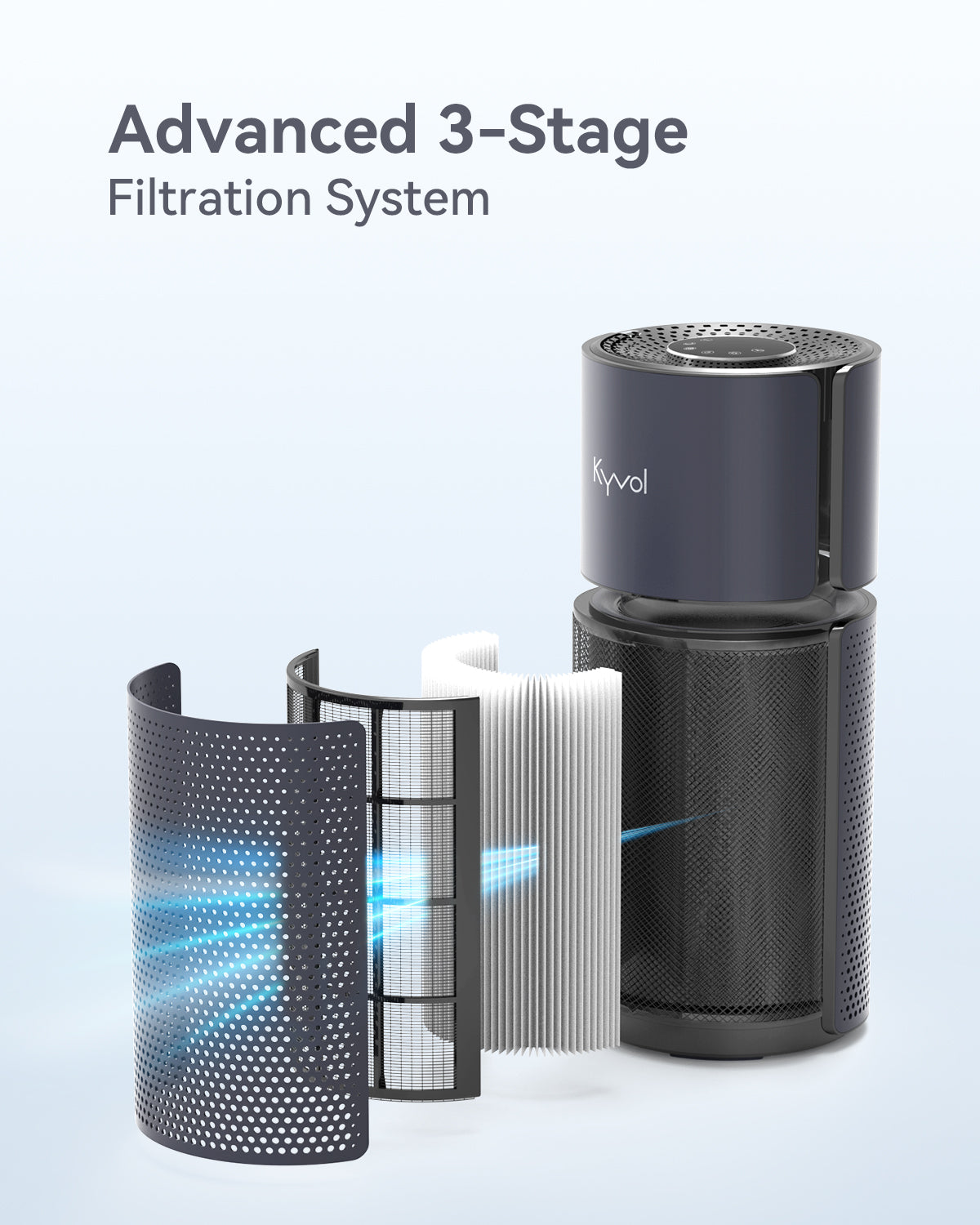 Kyvol Vigoair P7 HEPA Air Purifier