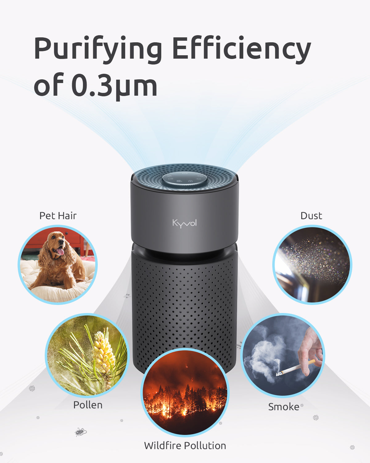 Kyvol Vigoair P5 HEPA Air Purifier