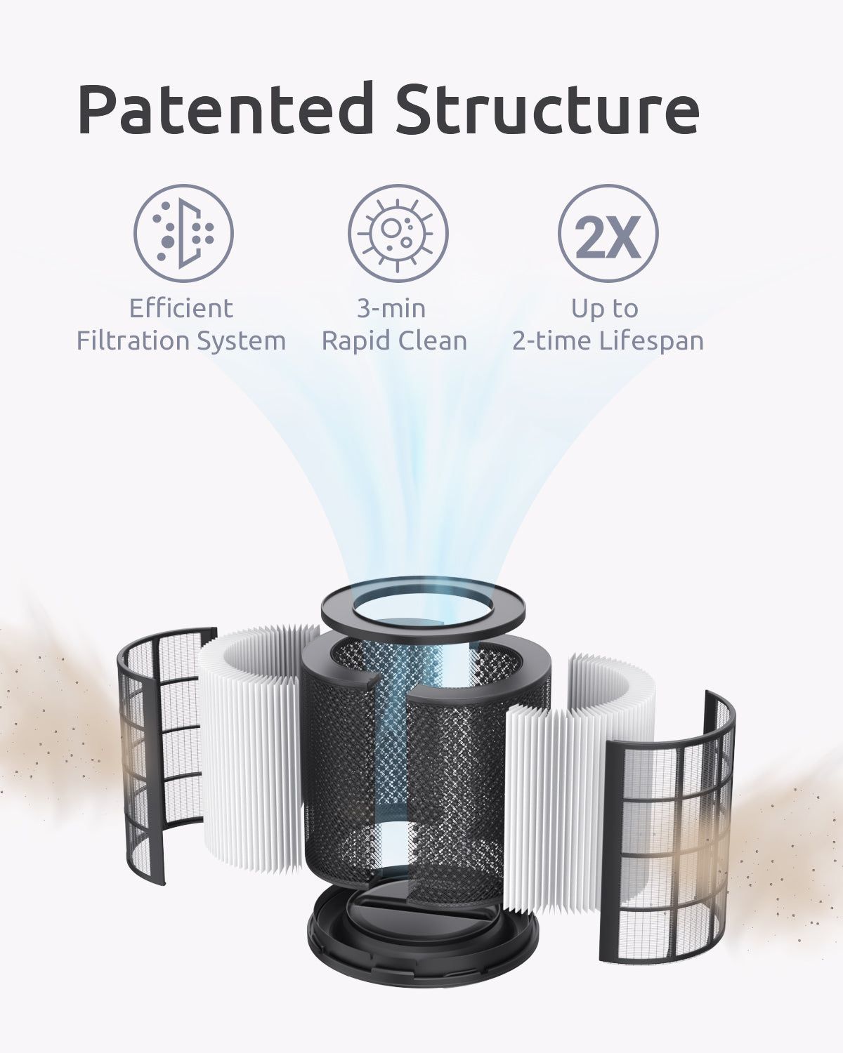 Kyvol Vigoair P5 HEPA Air Purifier